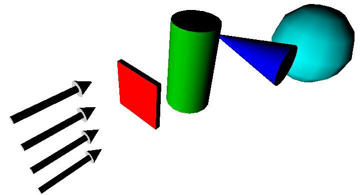 DirectionalLight Diagram